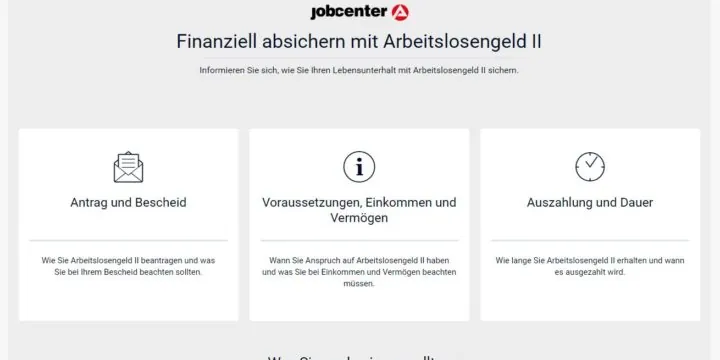 Wenn alle Stricke reißen: Arbeitslosengeld II für Unternehmer und Selbständige